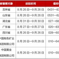 非法開礦采砂、排污造假、“兩高”管控不力!中央環保督察披露7起典型違規案例