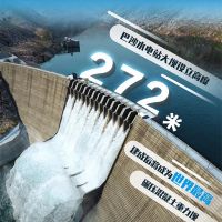 超4500萬噸砂石骨料硬核支撐！中電建筑就巴基斯坦“三峽工程”